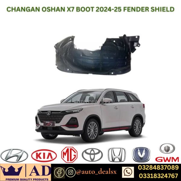 FENDER SHIELD CHANGAN OSHAN X7